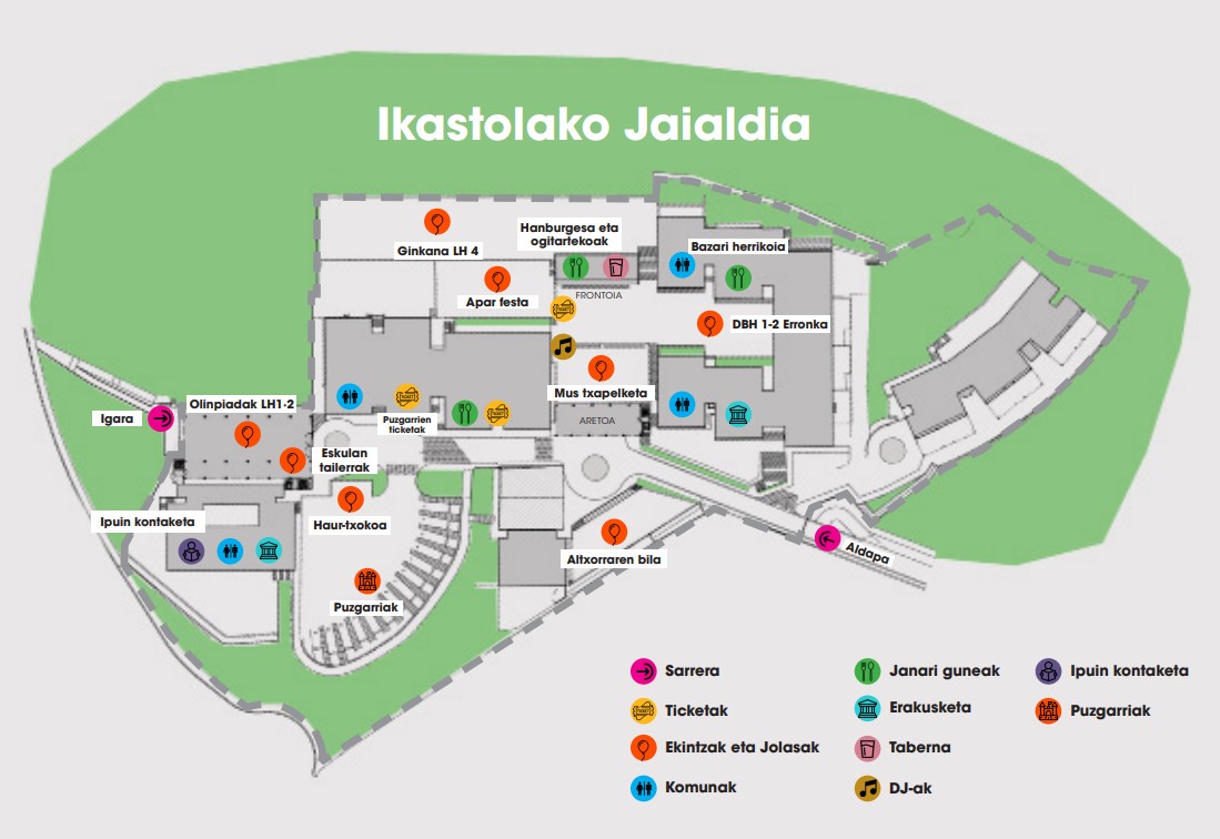 Ikastolako jaialdia 2026 mapa Ikastolako jaialdiko guneak